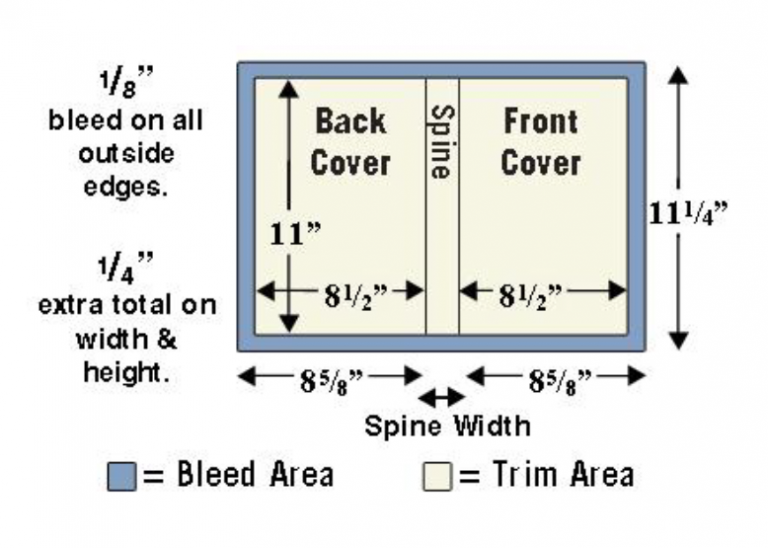 Calculating Spine Bulk Color House Graphics, Inc.